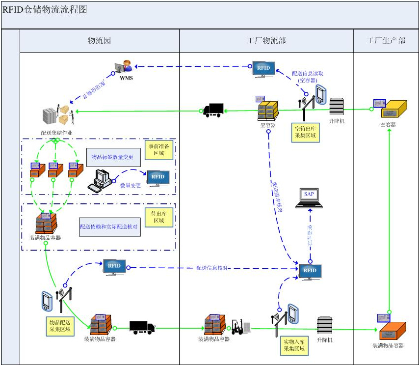 C:\Users\thinkpad\Desktop\網站(zhàn)建設\3.png